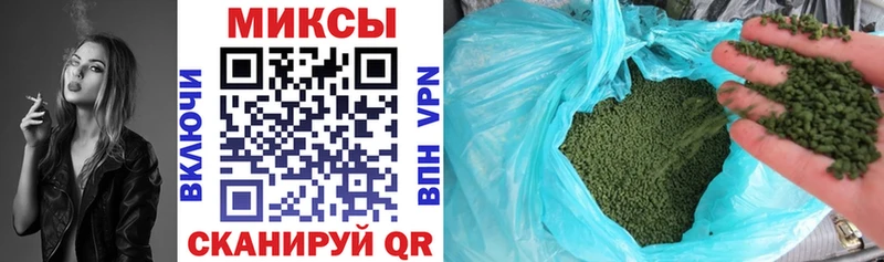 БУТИРАТ оксана Городище